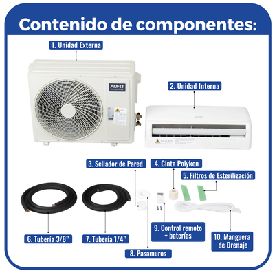 Minisplit WiFi Smart Inverter, 12,000 BTUs ( 1 TON ), Frío, 220 Vca, Compatible con Alexa y Google Home.