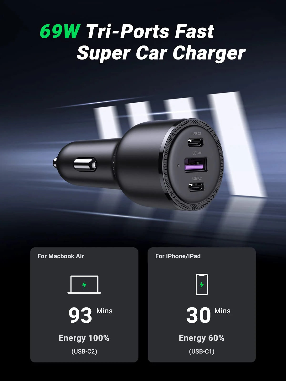 Ugreen Cargador de Auto 20467, 69W, 1 x USB-A 2 x USB-C