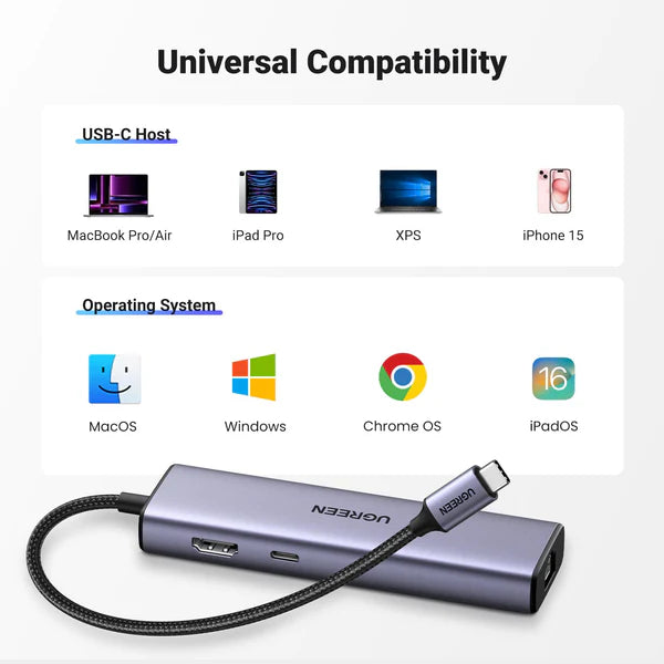 Adaptador HUB USB-C 6 en 1 | USB-A | HDMI 4k | Ethernet 1Gbps | USB-C |