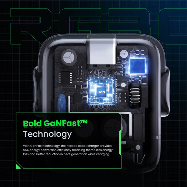 Cargador 30W GaNRobot USB-C de Carga Rápida