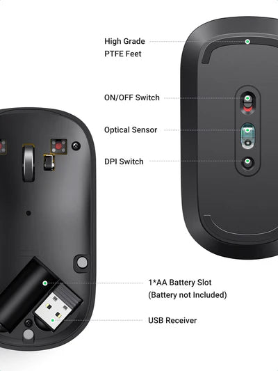 Mouse inalámbrico 2.4 GHz | Ultra Delgado y Silencioso |